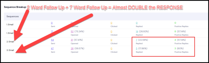 Name this Software and WIN!