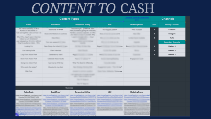 I've made $3M+ with a Tiny Following