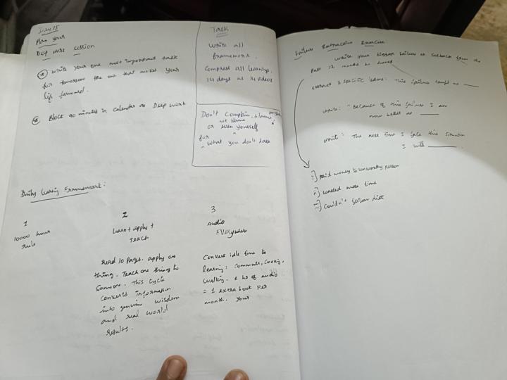 Today's Learning (6th June)