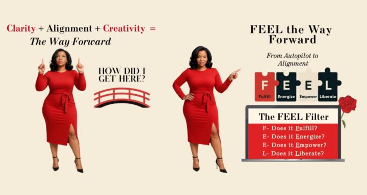 FEEL the Way Forward 