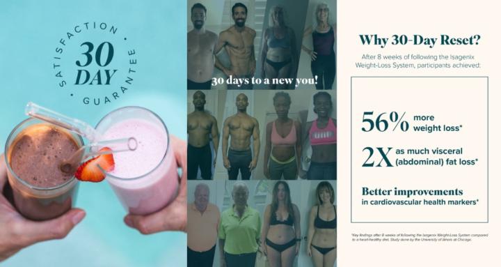 30 Day Reset