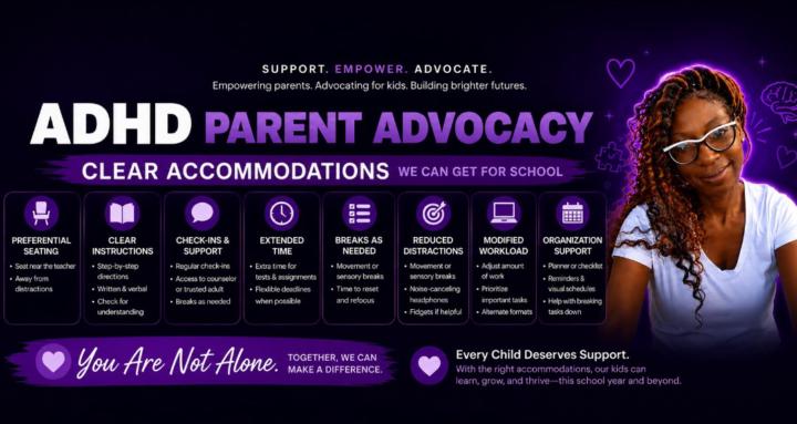 ADHD Parent Advocacy  Steps