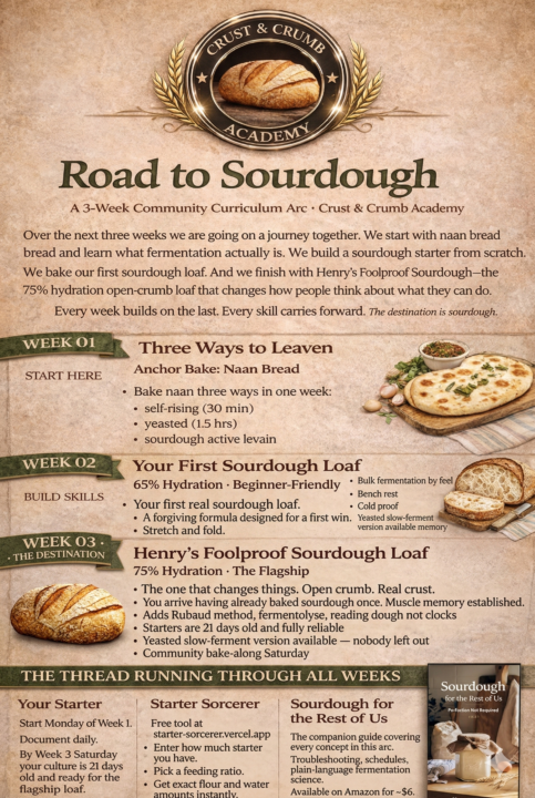 Three weeks. One destination. Let's go.