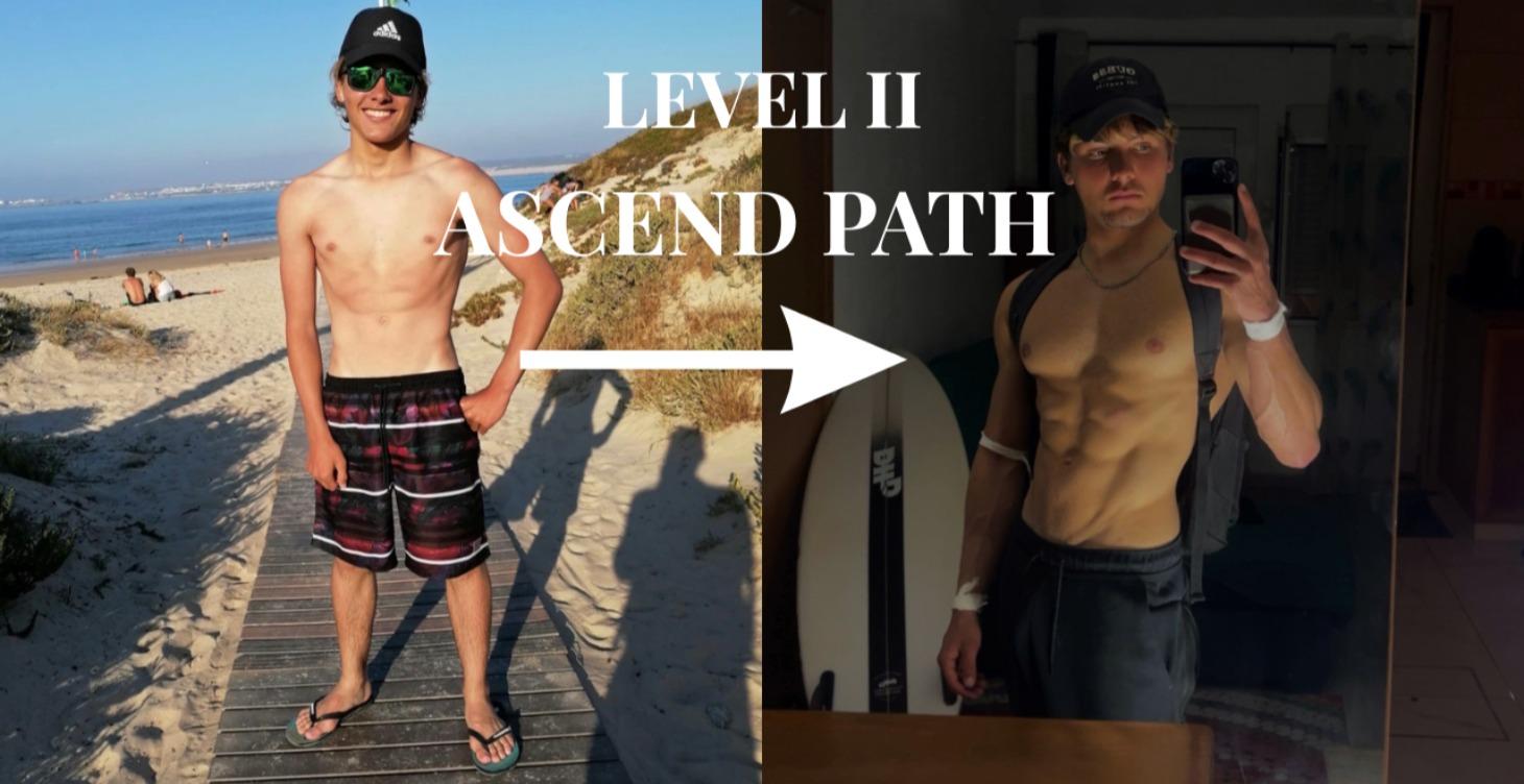Level II — Skill Conversion (Days 21–40)