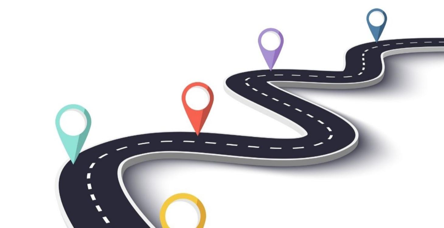 Roadmap - START HERE!