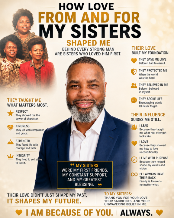 How Love From and For My Sisters Shaped Me