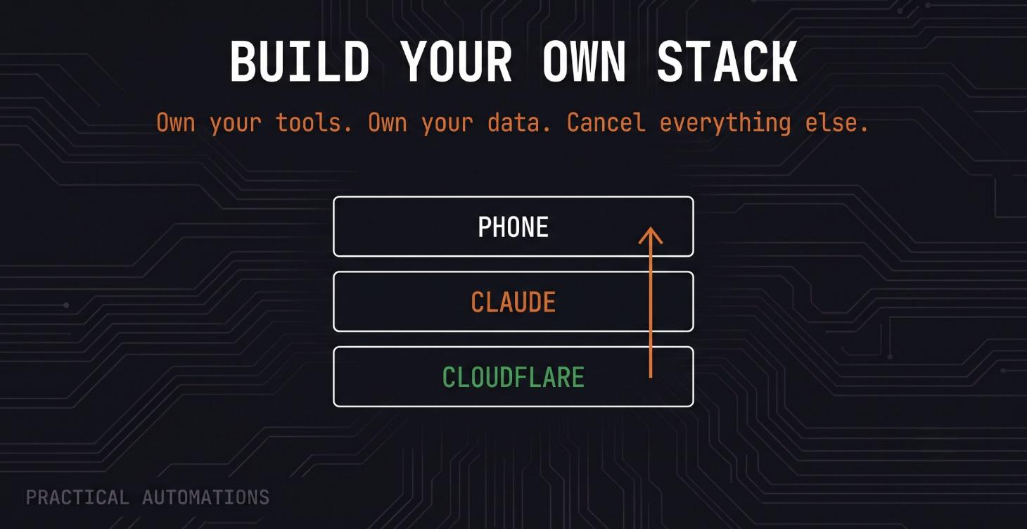 Build Your Own Stack
