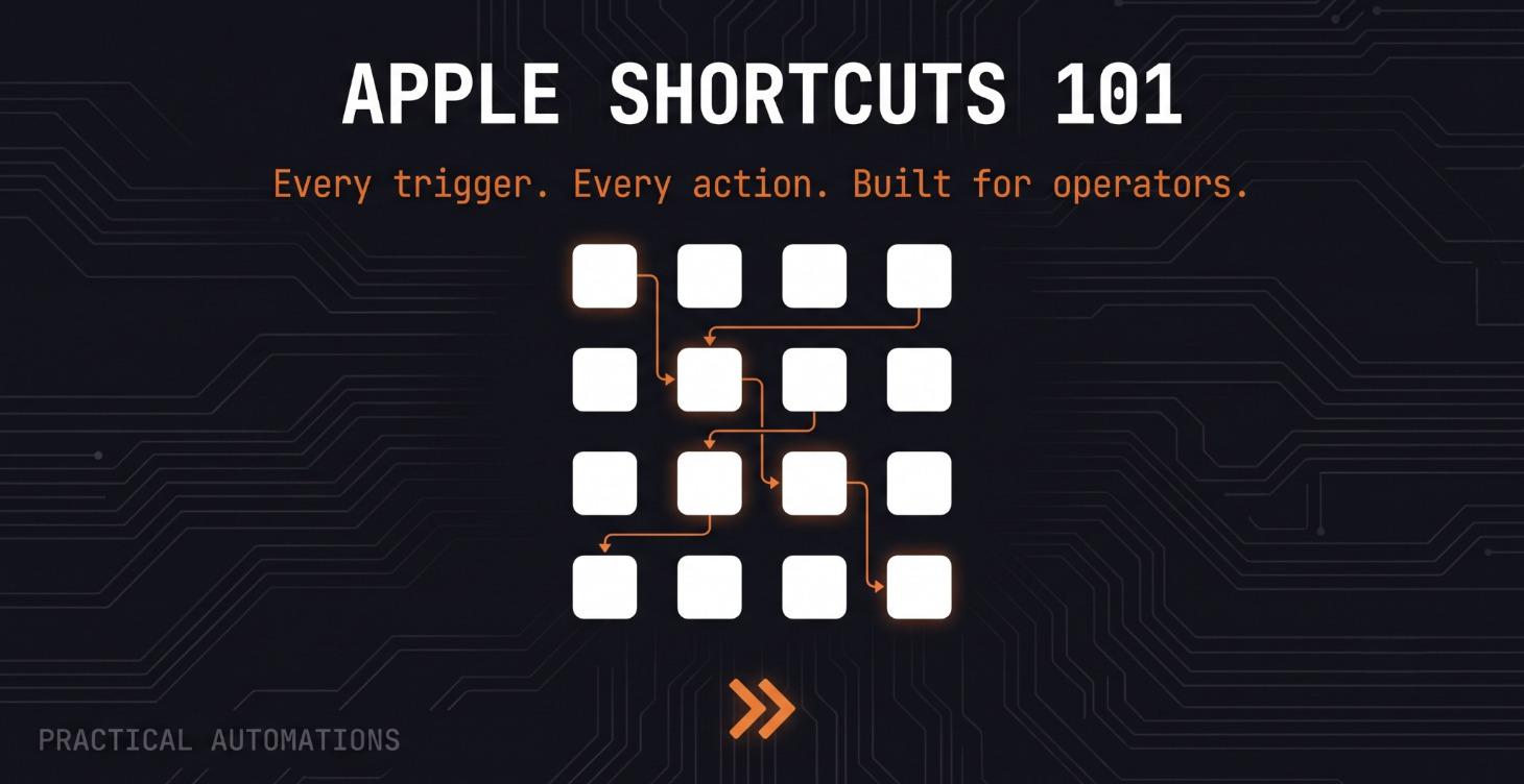 Apple Shortcuts 101
