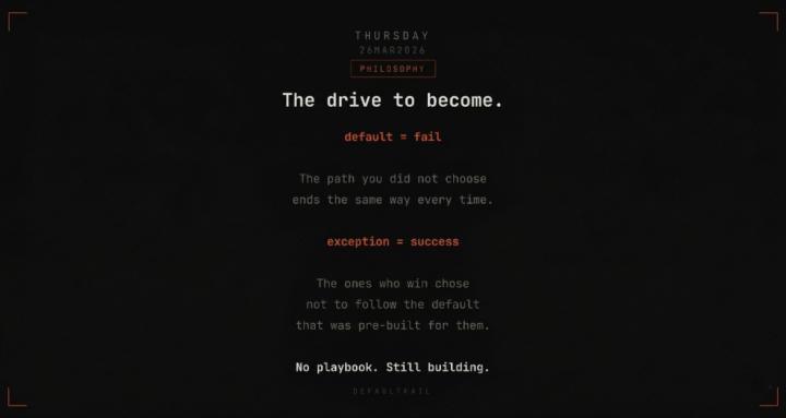 Default = Fail