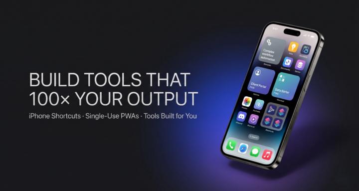 Productivity Automations