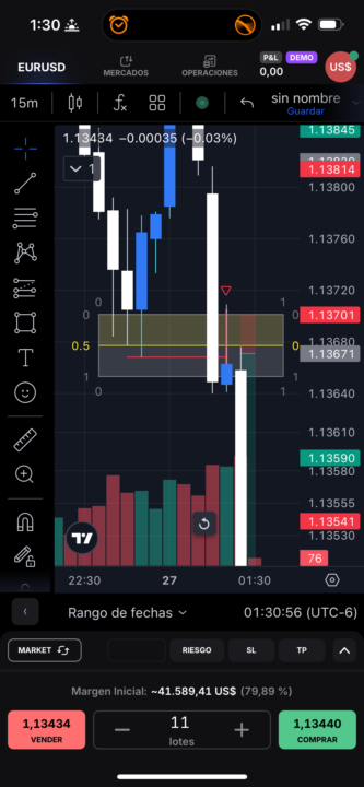 Trade eur/usd