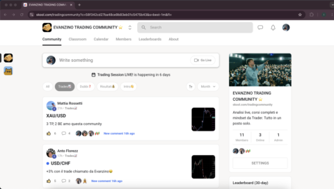 EVANZINO TRADING COMMUNITY ⭐️ gallery image