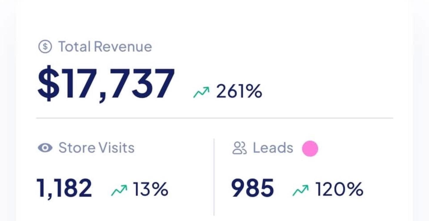 Passive Income Stream Opportunities