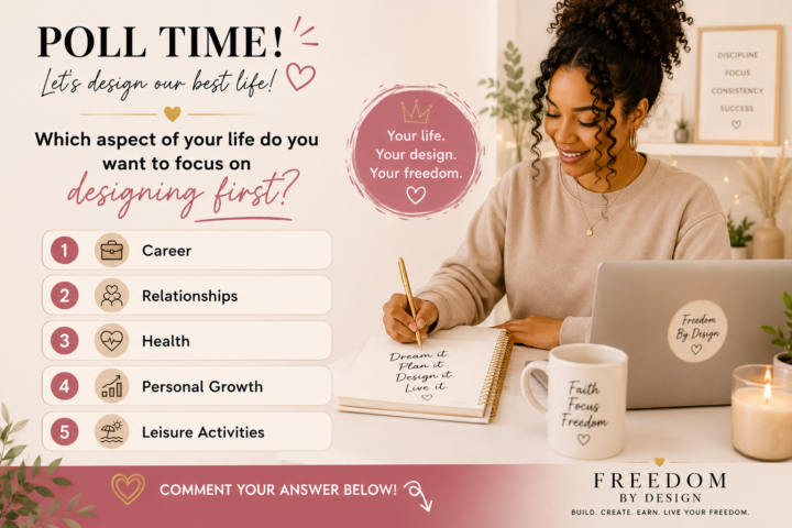 Which aspect of your life do you want to focus on designing first?