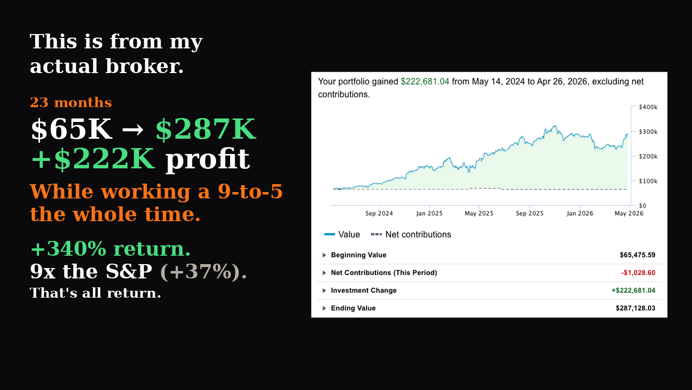 Swing Trading Desk