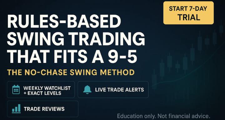 Swing Trading Desk