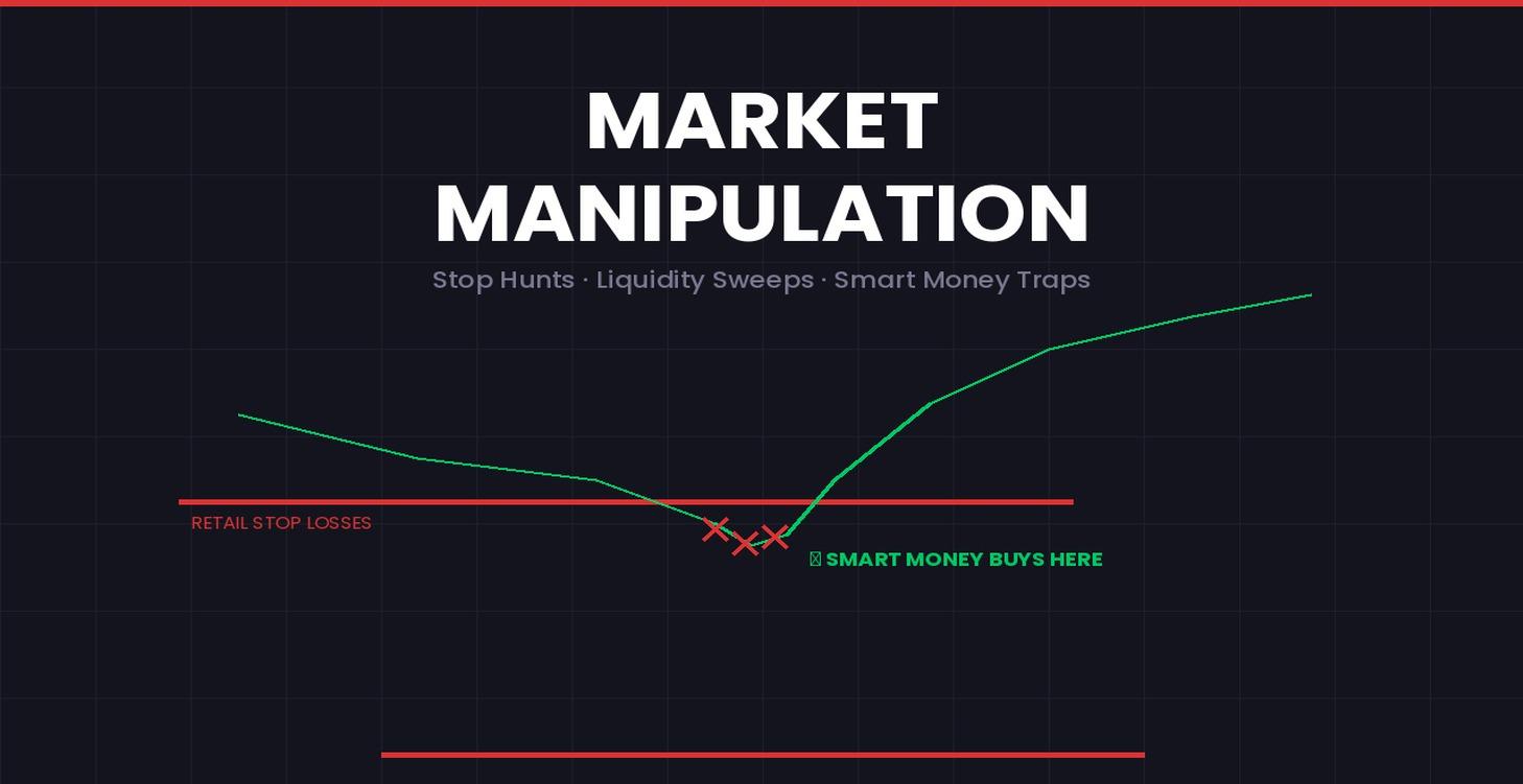 6. Market Manipulation Unlocked