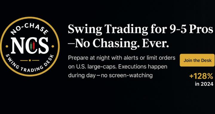 No-Chase Swing Trading Desk