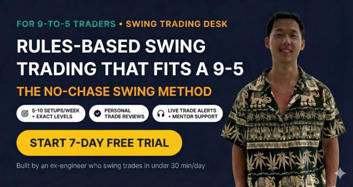 Swing Trading Desk