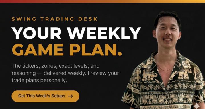 Swing Trading Desk