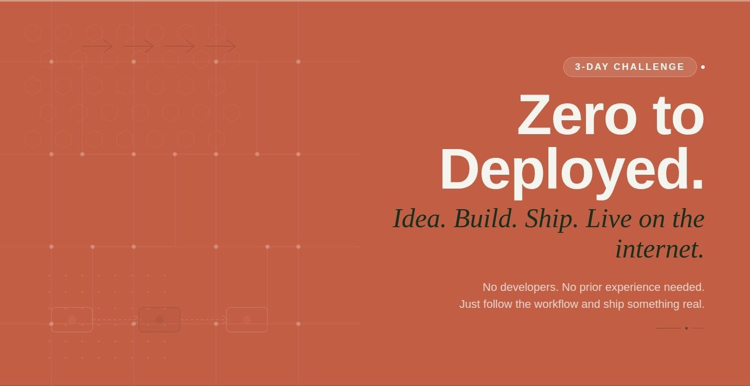 Zero to Deployed Challenge