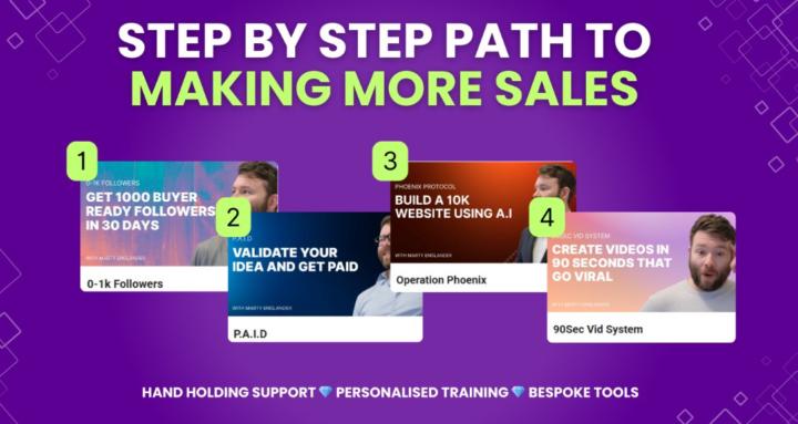 Make More Sales