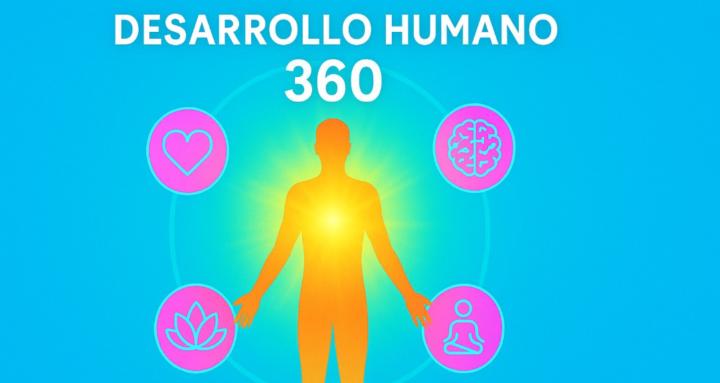 Desarrollo Humano 360º