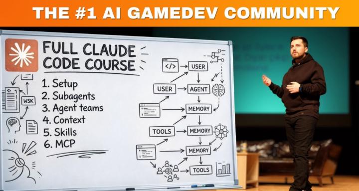 AI GameDev Lab