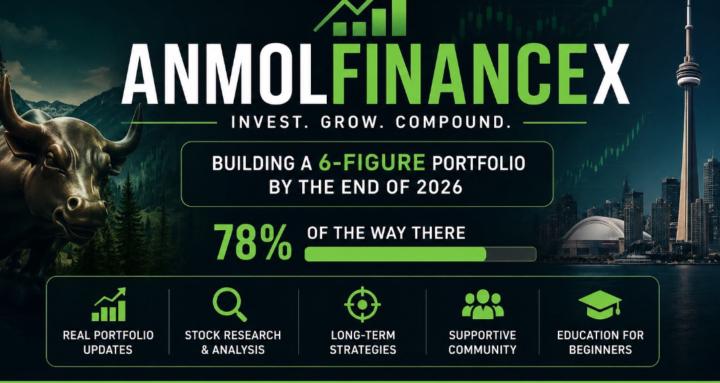 AnmolFinancex