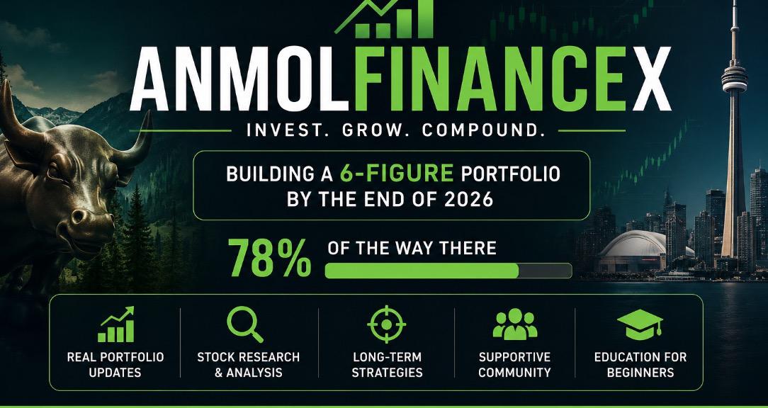 AnmolFinancex