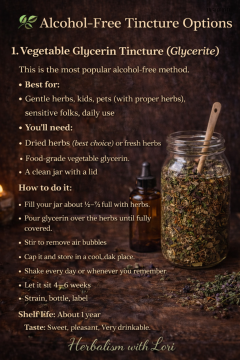 Alcohol-Free Tincture Options