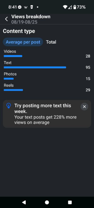 What are the best post?
