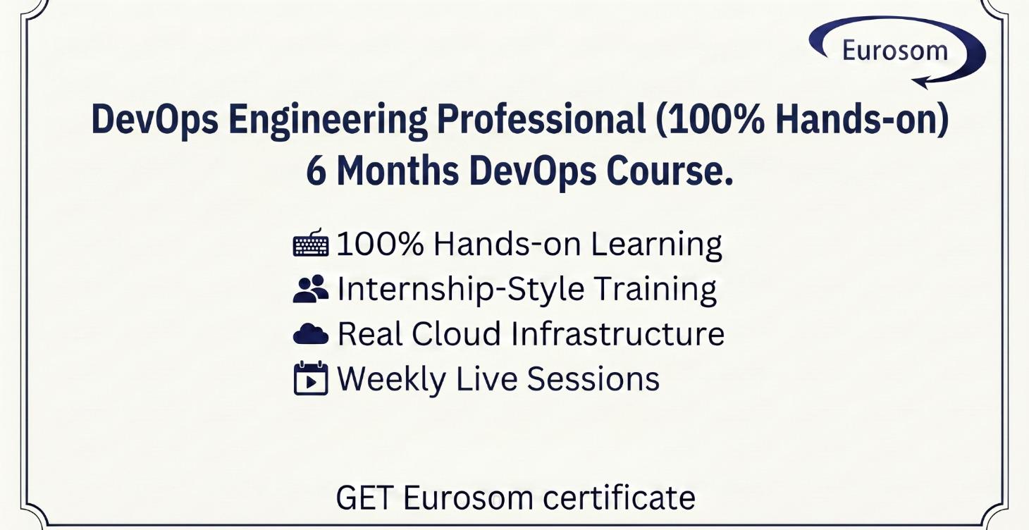 DevOps Engineering Professional Course (6 Months)