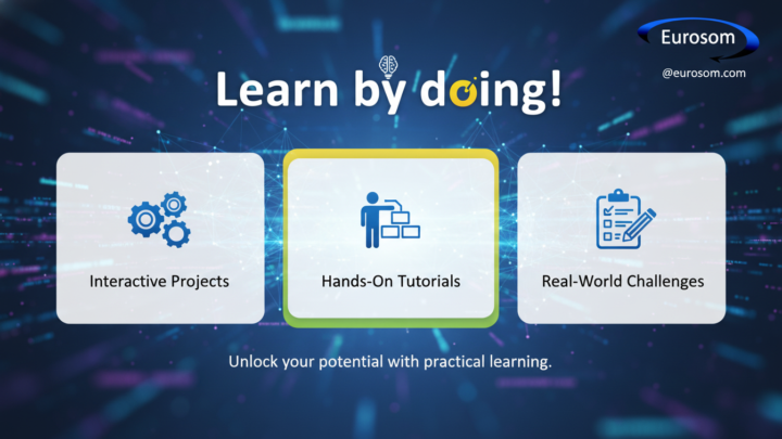 📢 Eurosom Cloud iLab – Weekly Notice