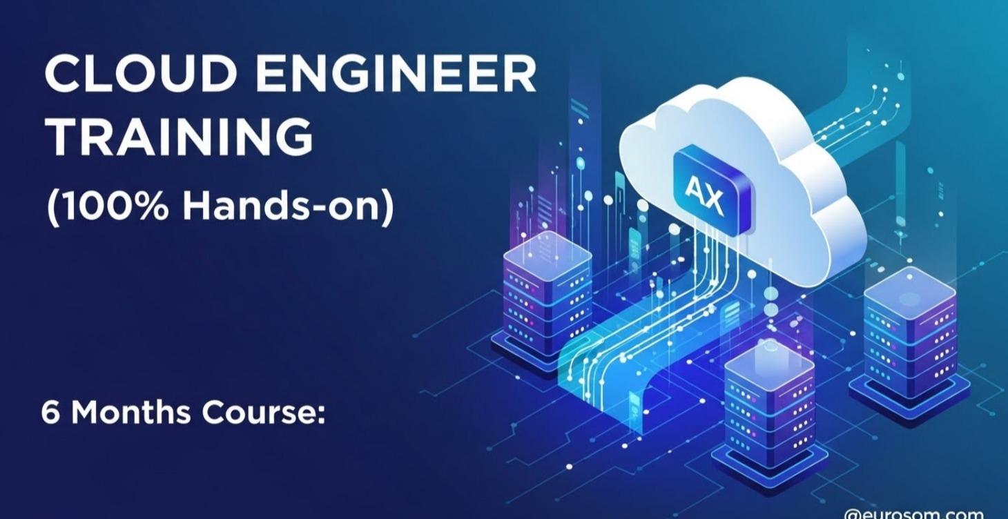 Cloud Engineer Training (100% Hands-on)