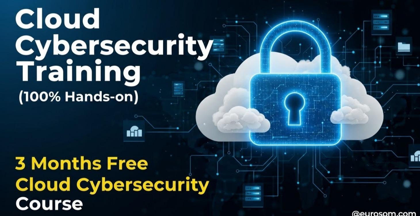 Cloud Cybersecurity Training (100% Hands-on)