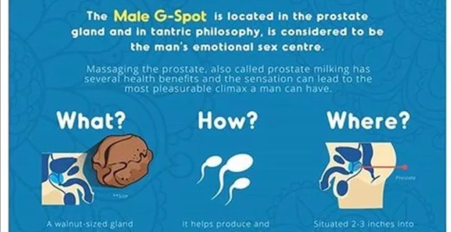 Tantra Prostate Massage w/ Warm Stones