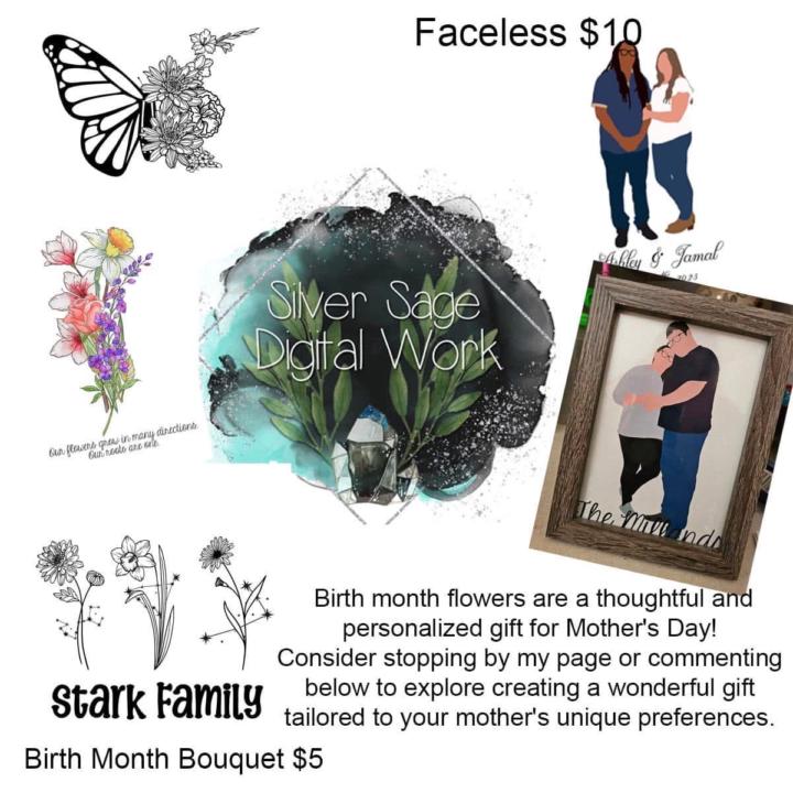 Digital images!! 