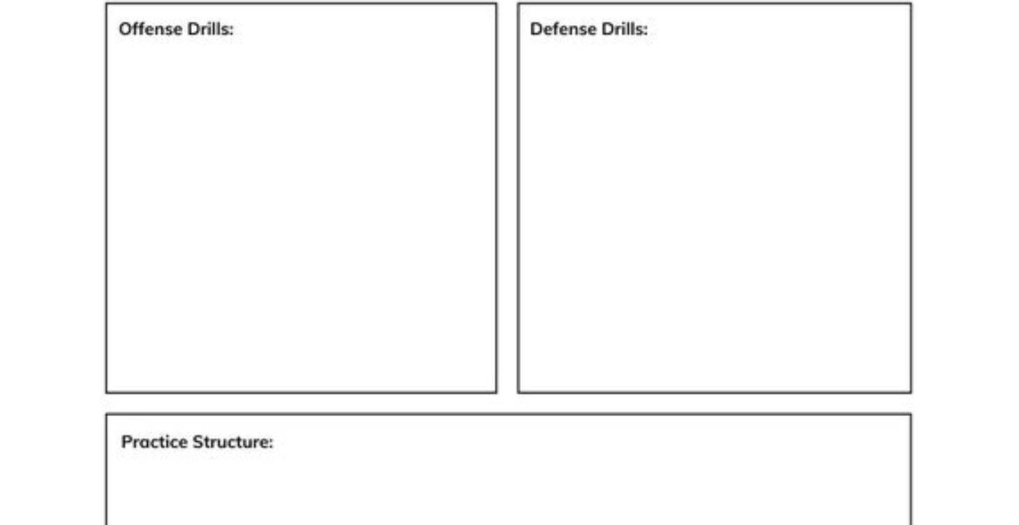 Phase 2: The Machine (Practice & Systems)