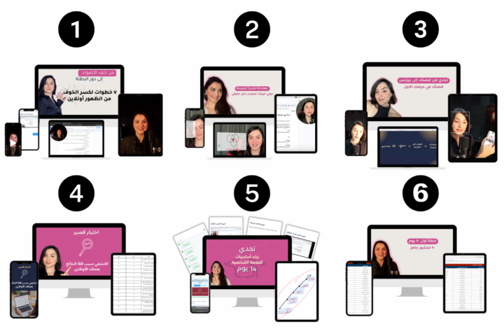 لكل حدا عم يسأل من وين ابدأ