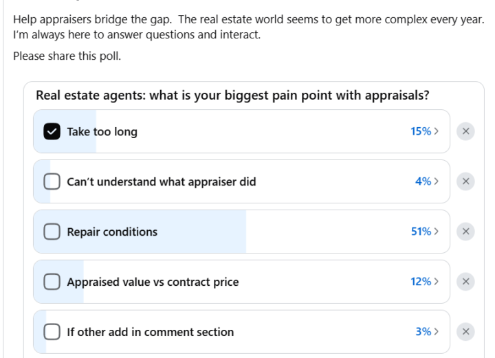 Simple examples of how to build your online presence. 