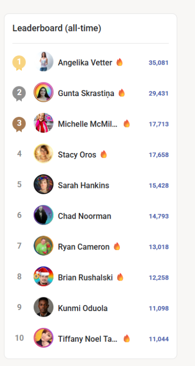 choooo-chooooo 🚅🚅