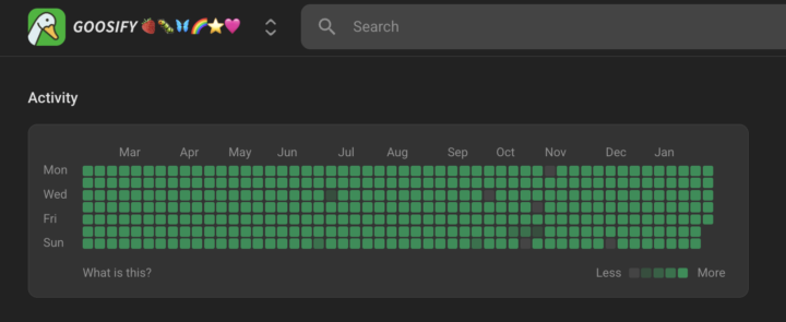 visual... progress. consistency