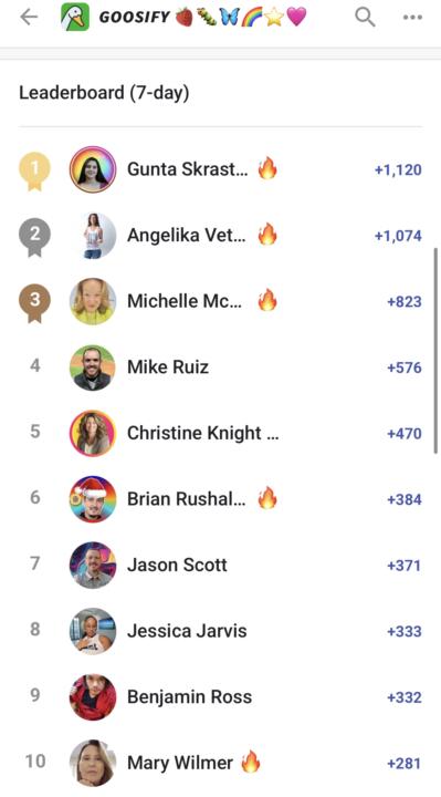 Blitz Queen is Backkk