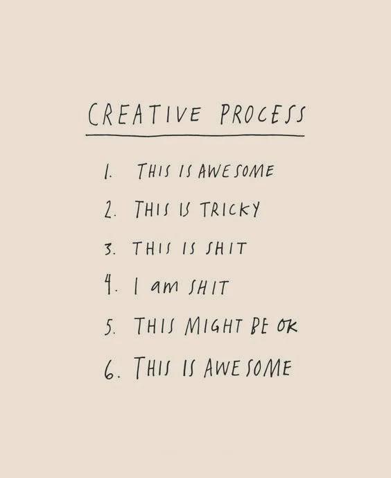 6 Stages of the Creative Process 📈