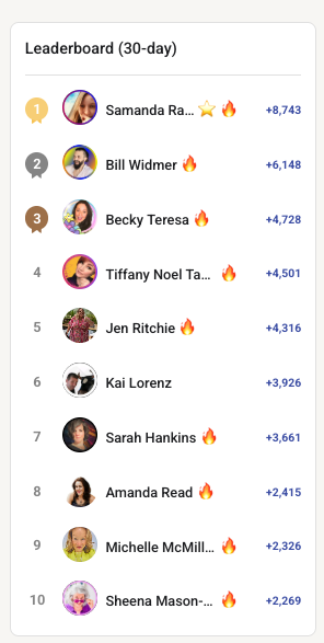 I am finally on fire!!!!! 🔥🔥🔥🔥🔥🔥🔥
