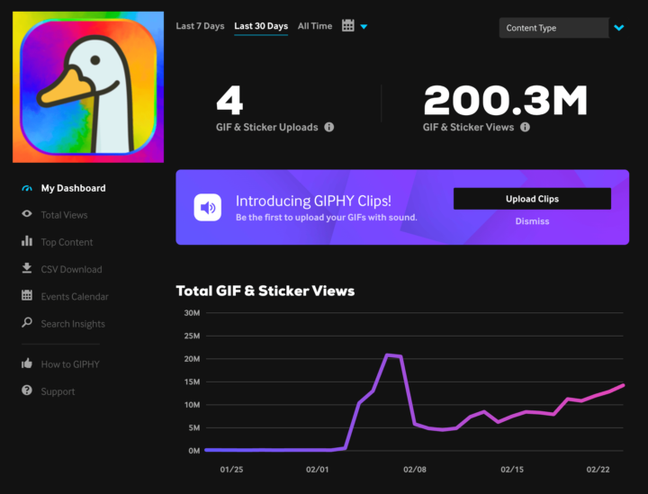 🍊 200M view in 30 days