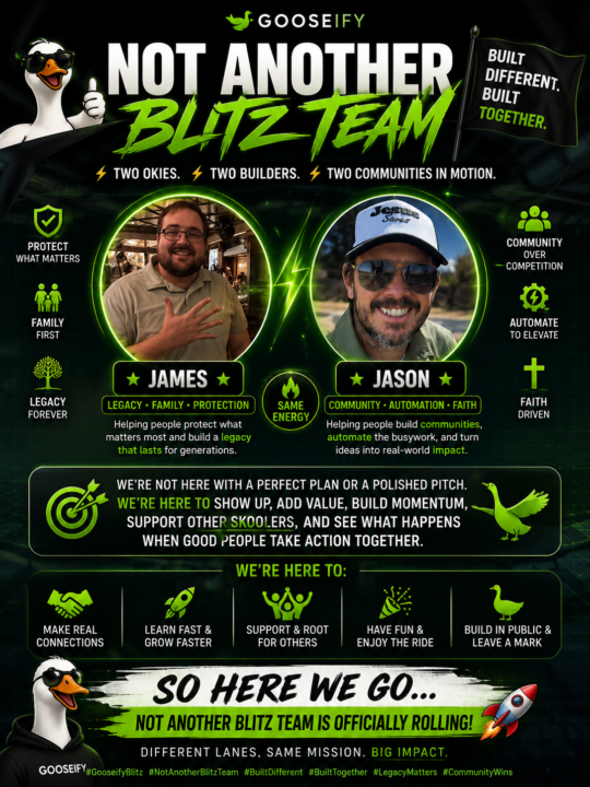 Official⚡ Not Another Blitz Team ⚡- MAY 2026