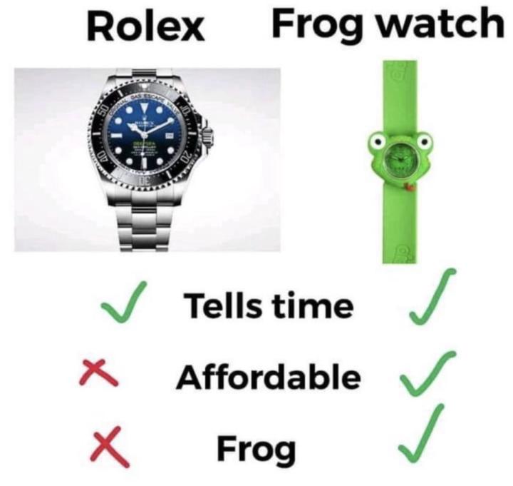 The choice is obvious!!