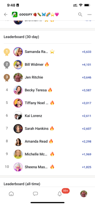 Leaderboard is on fire!!! 
